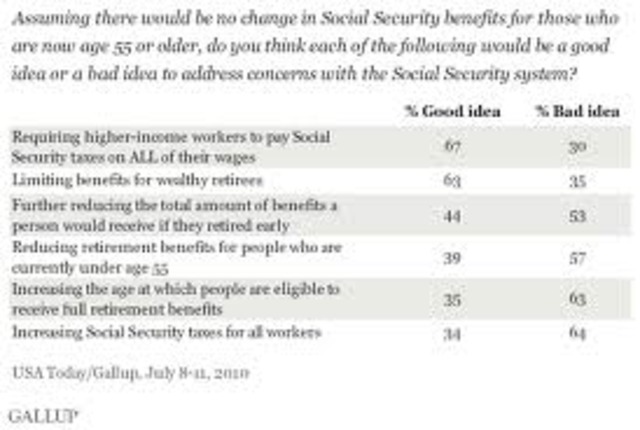 New legislative reforms add benefits for permanently and totally disabled workers aged 50 to 64.