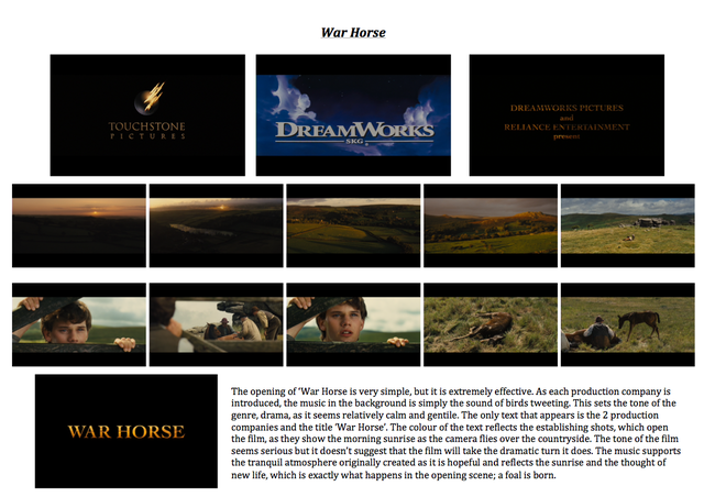 'War Horse' Deconstruction - COMPLETED