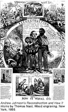 President Andrew Johnson Announces Plans for Reconstruction