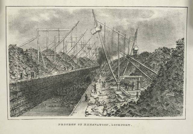 Construction of the Erie Canal began