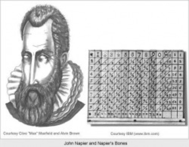 John Napier