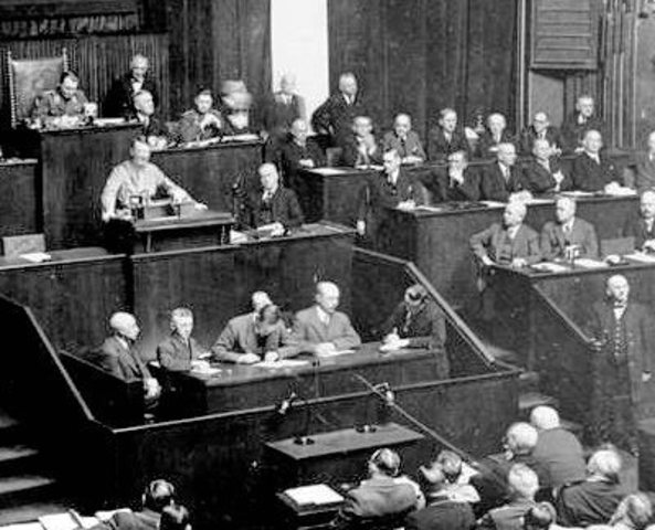 The Enabaling Act (Hitler Becomes Dictator)