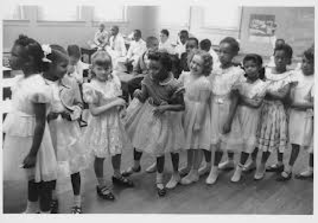 brown vs the board of education