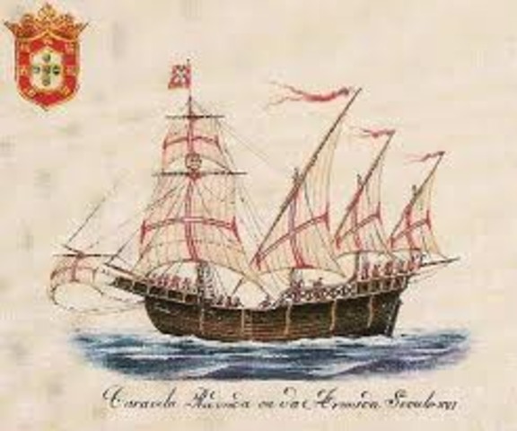 Conquista do território pelos portugueses