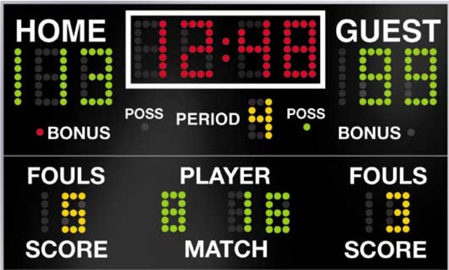 Electronic Scoreboards