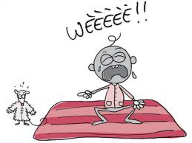 Little Albert Experiment