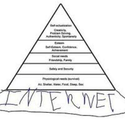 Timeline: khoover-schools of thought
