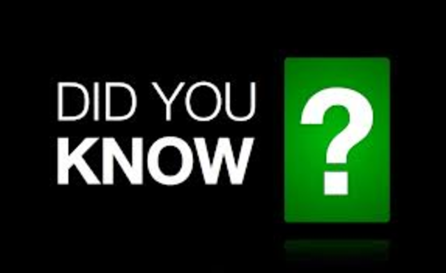 Did You Know