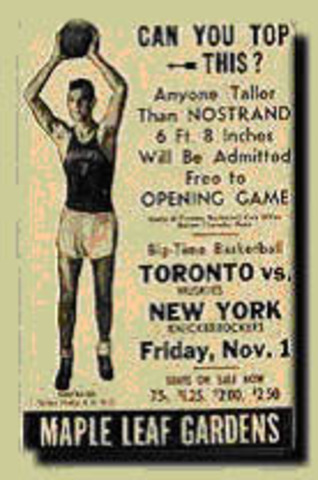 National Baseketball Association of America is founded