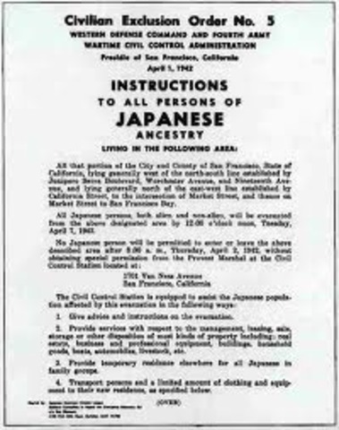 Exectutive order 9066