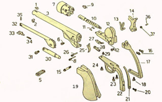 Interchangable Parts