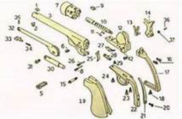 Interchangeable Parts