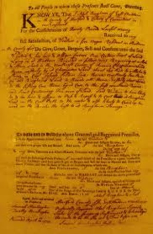 funadamental orders of connecticut