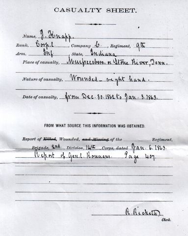 Injury to his right hand