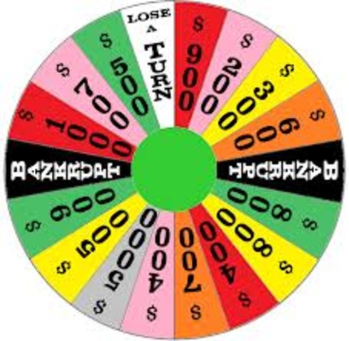 Wheel of Fortune