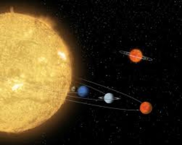 Solar System Formed