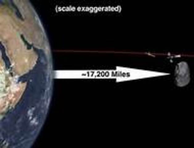 Asteroid Will Miss Earth by a Close Call