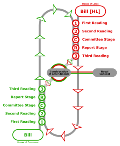 wade davis bill pocket veto