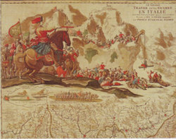 Carpi- the French wars