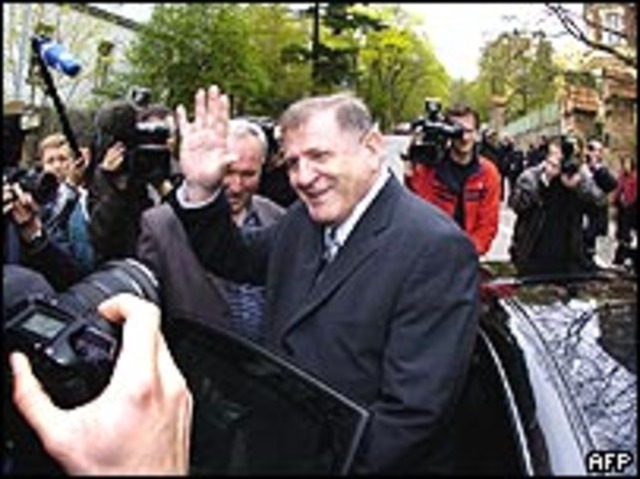 Czech Republic Economy