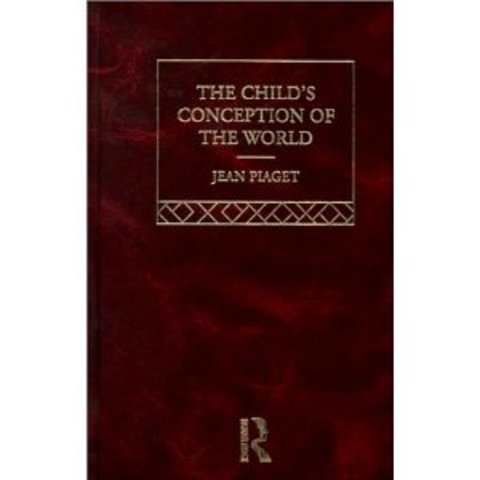 Theory of Jean Piaget