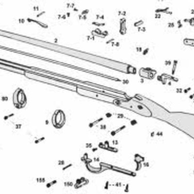 Timeline: Industrial Revolution