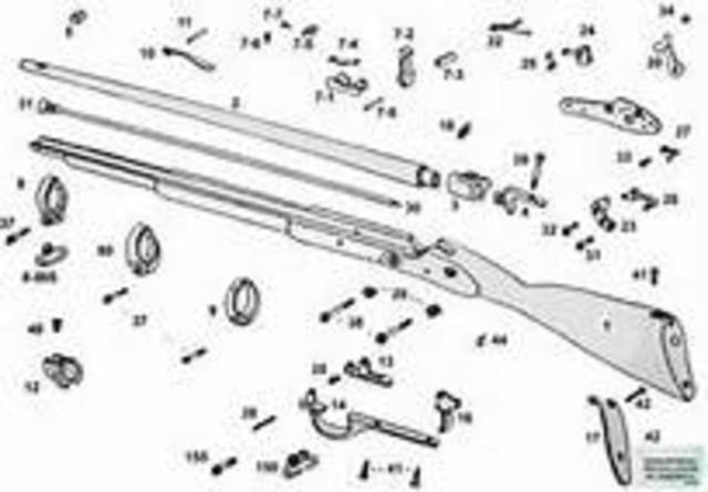 Interchangeable Parts