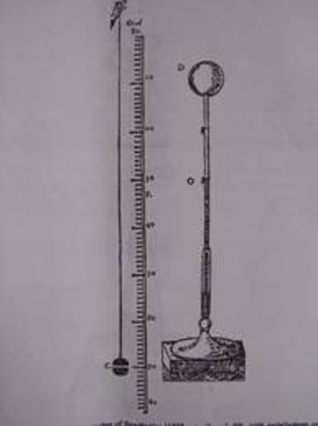 Ferdinand II Thermometer