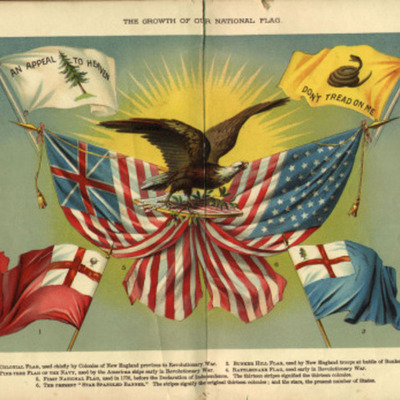 Timeline: Hiatory of America Timeline Project