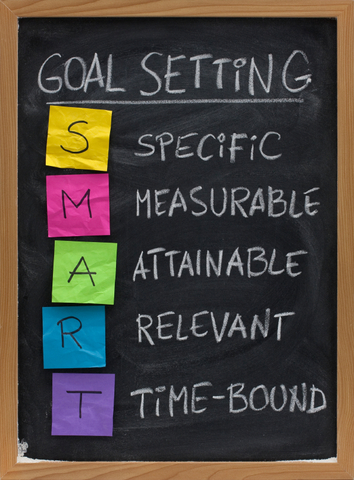 Make a SMART goal