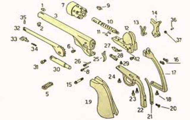 Interchangeable Parts