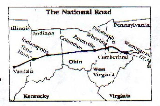 National Roads