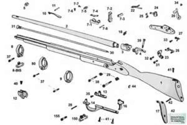 Interchangeable Parts