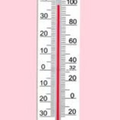 Timeline: thermometer time line
