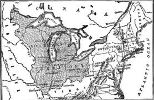 Northwest Ordinance of 1787