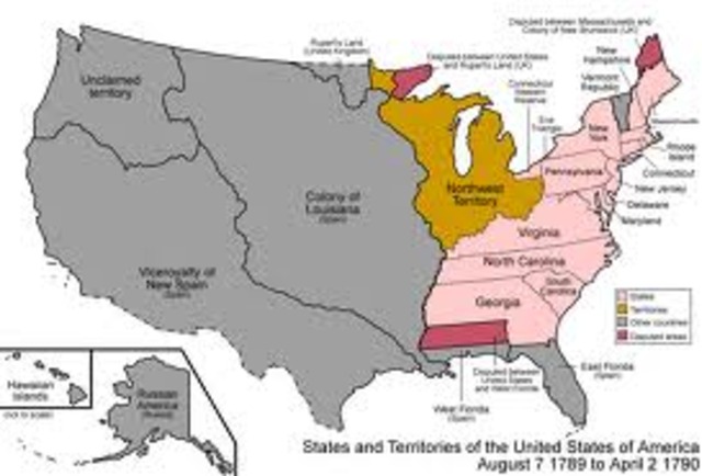northwest ordinance of 1787