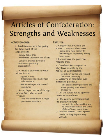 Articles of Confederation
