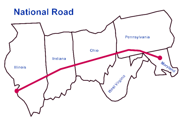 National Roads