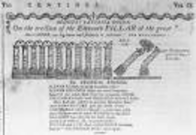 Constitution Ratification