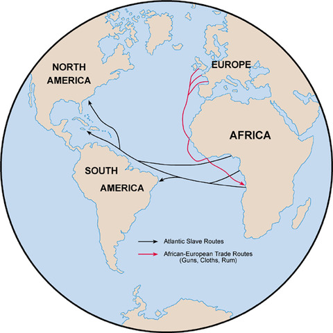 Beginning of Portuguese slave trade.