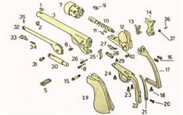 Interchangeable parts