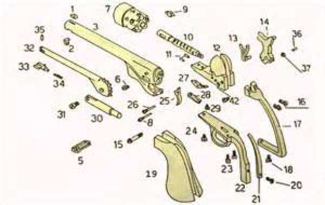 Interchangeable Parts