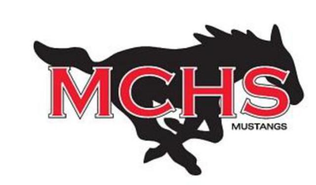 HIgh School Freshman Year (Middle Creek)