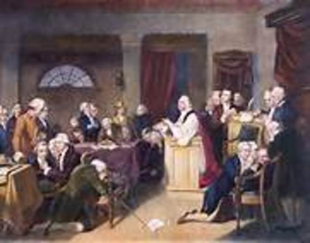 Continental Congress and Intolerable Acts