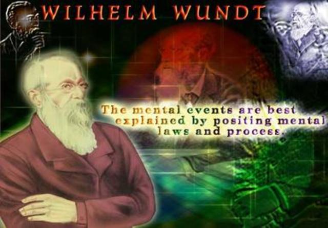 Wilhelm Wundt