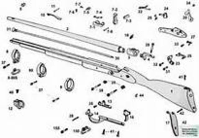 Interchangeable Parts