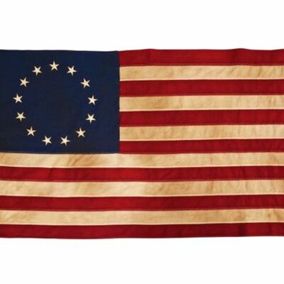 Timeline: Events Leading to the American Revolution