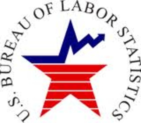 The Bureau of Labor Statistics- when it was discovered