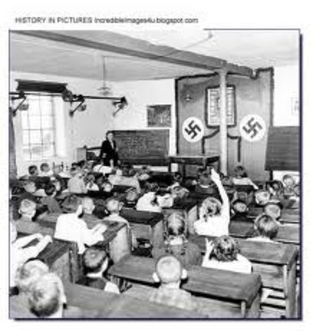 Further restrictions are imposed on the number of Jewish students attending German schools.
