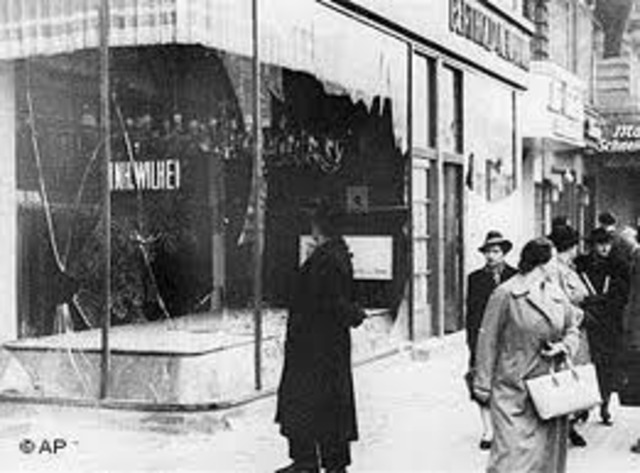 Decrees ban Jews from public streets on certain days; Jews are forbidden drivers' licenses and car registrations.